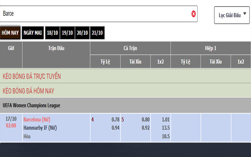 Nhận định kèo Barcelona nữ vs Hammarby nữ